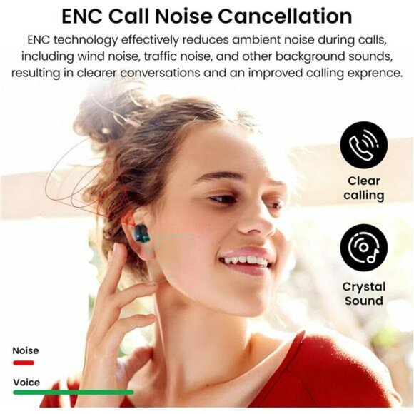 Wireless Bluetooth Earbuds Noise Cancelling Waterproof Headphones 55Hr Playtime - Picture 6 of 7